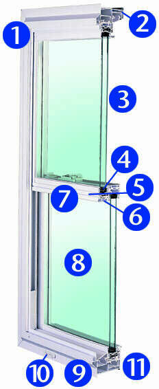 detailed cut-away view of Master's 7000 Series window