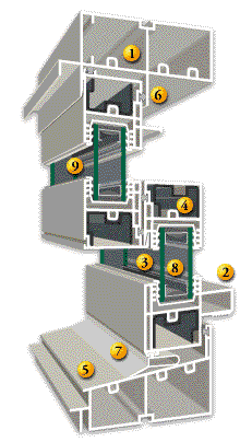 Double Hung Cut Away